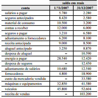 2014_10_17_54411e23674a7.https://arquivos.gabarite.com.br/_midia/questao/10b543999908aa3c05502e67e4ed4aac.