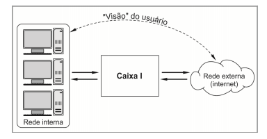 2015_08_24_55db1c9e0acf1.https://arquivos.gabarite.com.br/_midia/questao/10b543999908aa3c05502e67e4ed4aac.