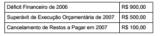 2015_02_06_54d4bb5f11a4f.https://arquivos.gabarite.com.br/_midia/questao/10b543999908aa3c05502e67e4ed4aac.