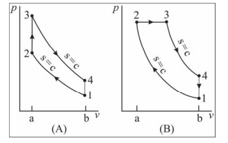 2014_11_06_545b9a135368b.https://arquivos.gabarite.com.br/_midia/questao/10b543999908aa3c05502e67e4ed4aac.