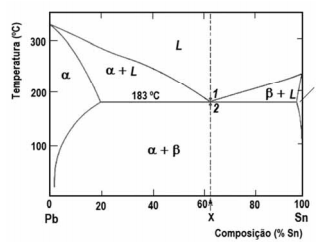 2014_11_06_545ba1187858c.https://arquivos.gabarite.com.br/_midia/questao/10b543999908aa3c05502e67e4ed4aac.