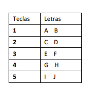 2015_02_11_54db55e419975.https://arquivos.gabarite.com.br/_midia/questao/10b543999908aa3c05502e67e4ed4aac.