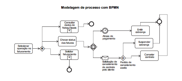 2015_08_24_55db163282806.https://arquivos.gabarite.com.br/_midia/questao/10b543999908aa3c05502e67e4ed4aac.