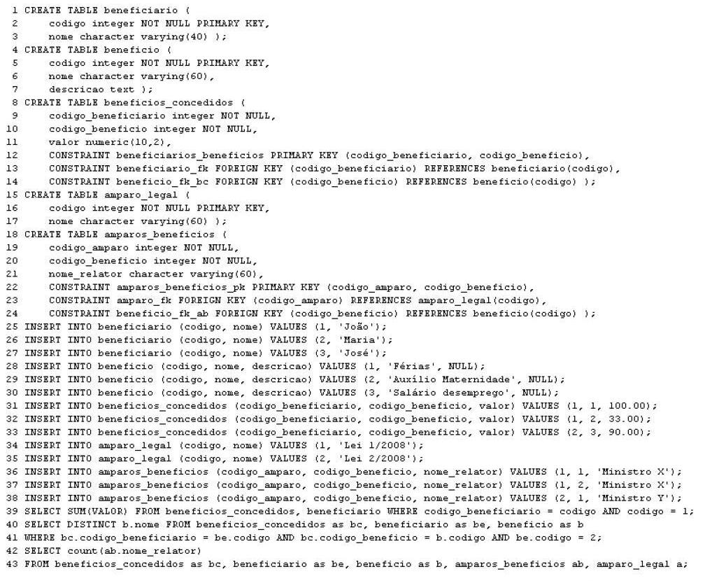 Código SQL questão concurso